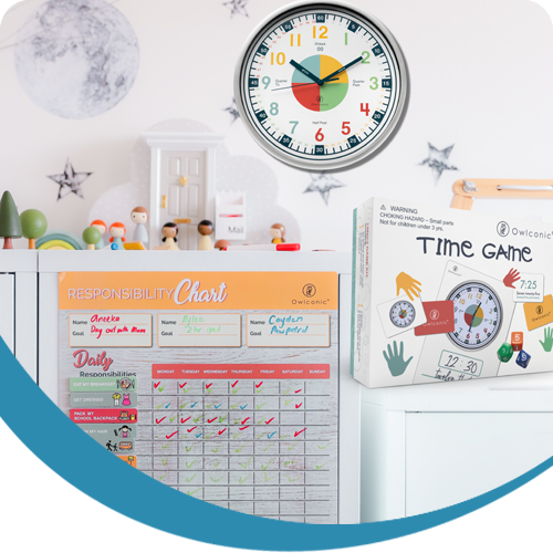 Bundle Owlconic Product